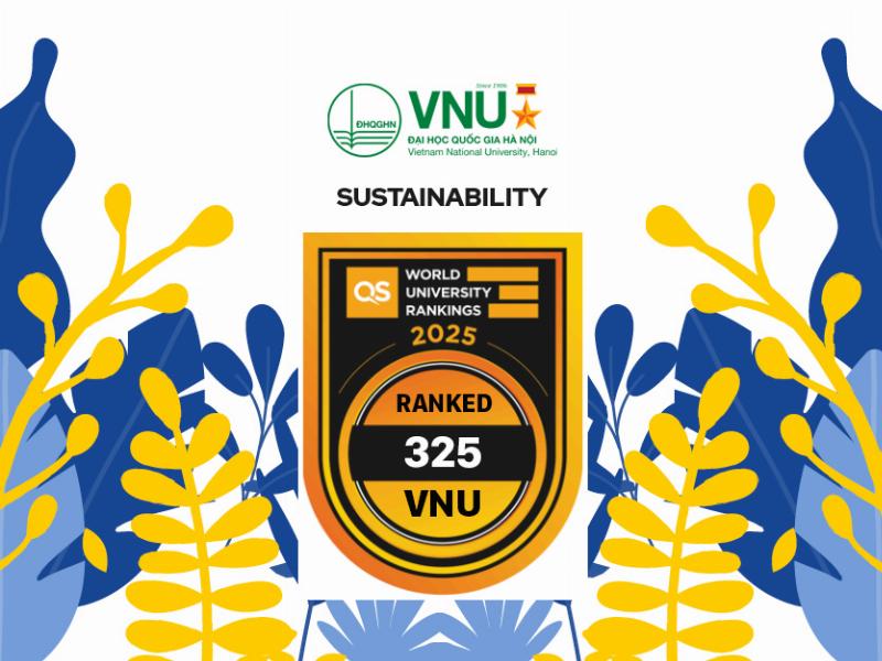 Toàn cảnh trường Đại học Khoa học Tự nhiên Hà Nội, Đại học Quốc gia Hà Nội